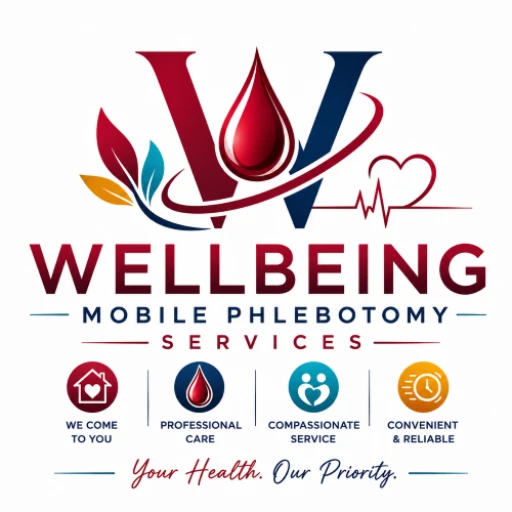 WELLBEING MOBILE PHLEBOTOMY SERVICES