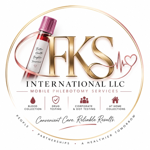 FKS International LLC