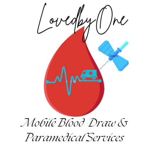 LovedbyOne Mobile Blood Draws