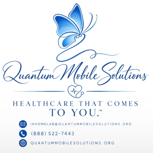 QuantumLab Innovative Solutions